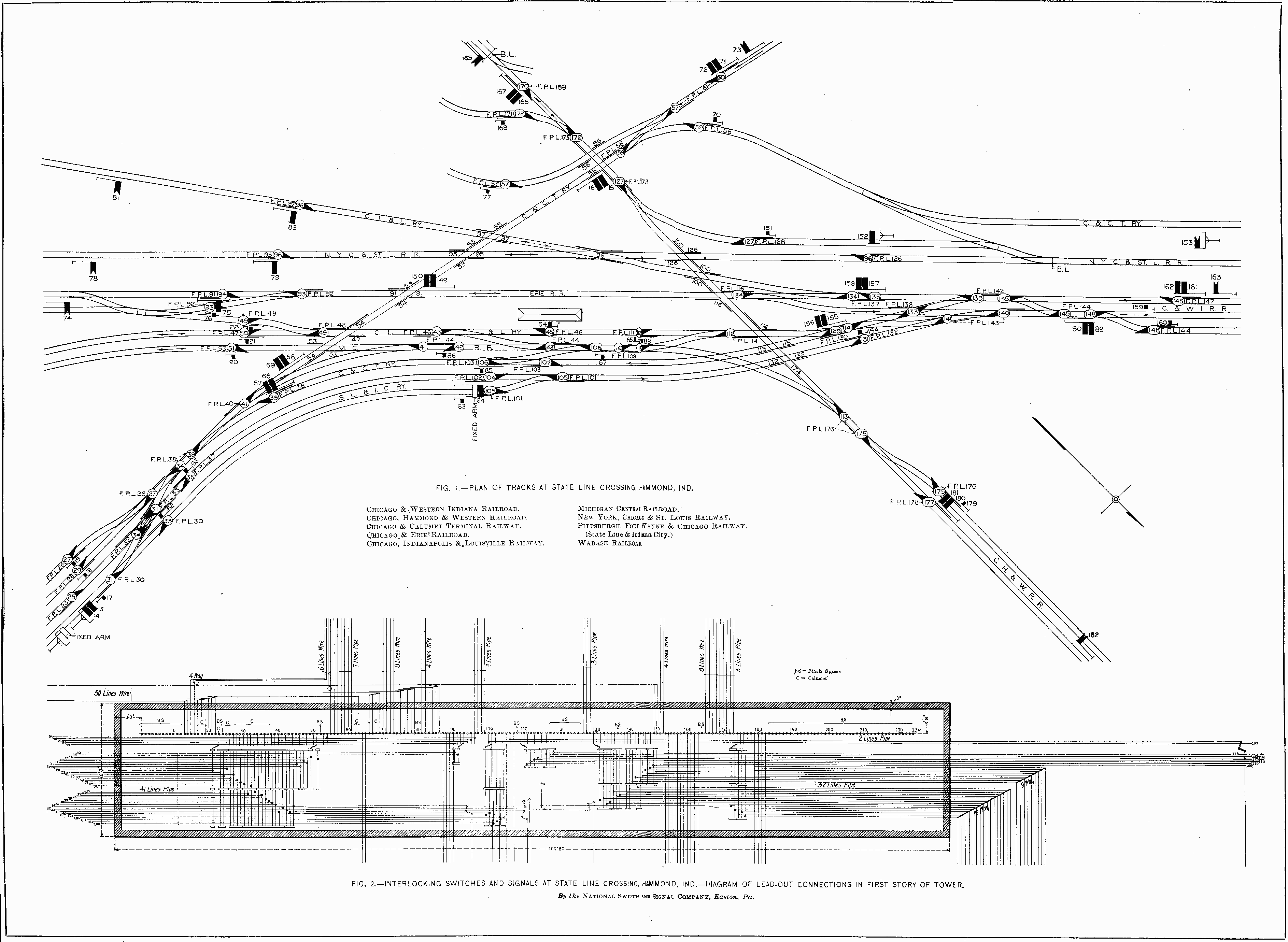 Railway Track Diagrams